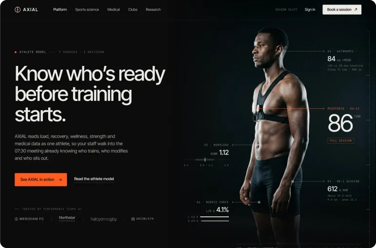 AXIAL website hero: “Know who’s ready before training starts.” beside an athlete with readiness scores.
